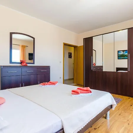 Villa Mateo With Private Pool Gruda